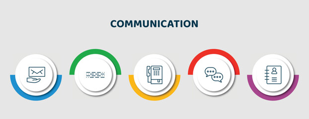 Poster - editable thin line icons with infographic template. infographic for communication concept. included receiving email, morse code, public phone, chatting, contacts icons.