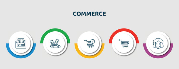 Poster - editable thin line icons with infographic template. infographic for commerce concept. included grocery store, buy a car, checkered, supermarket cart, rich smile icons.