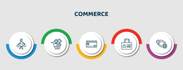 Poster - editable thin line icons with infographic template. infographic for commerce concept. included shopper, commerce and shopping, big credit card, bag business card, trading icons.