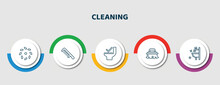 Editable Thin Line Icons With Infographic Template. Infographic For Cleaning Concept. Included Leaves, Comb Cleanin, Toilet Cleanin, Brush Cleanin, Sink Icons.