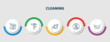 Editable Thin Line Icons With Infographic Template. Infographic For Cleaning Concept. Included Washing Hand, Feather Duster, Washing Dishes, Preservatives, Wash Icons.