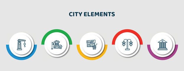 Poster - editable thin line icons with infographic template. infographic for city elements concept. included 
