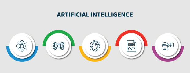 Poster - editable thin line icons with infographic template. infographic for artificial intelligence concept. included goals, artificial intelligence, tilt, demographic, view icons.