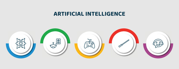 Poster - editable thin line icons with infographic template. infographic for artificial intelligence concept. included bionic, geolocation, game control, ar wand, technical support icons.