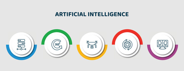 Poster - editable thin line icons with infographic template. infographic for artificial intelligence concept. included big data, 360 degree, drone, rotation, telepresence icons.