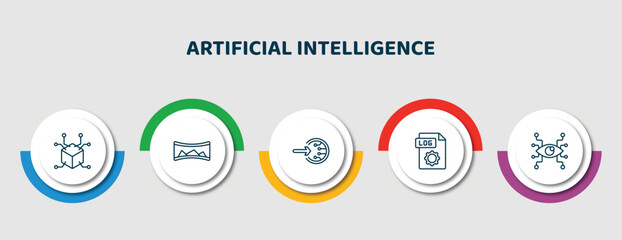 Poster - editable thin line icons with infographic template. infographic for artificial intelligence concept. included 3d, panorama, log in, log file, eye tap icons.