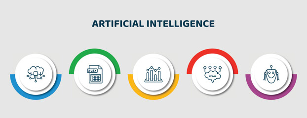 Poster - editable thin line icons with infographic template. infographic for artificial intelligence concept.