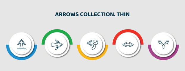 Poster - editable thin line icons with infographic template. infographic for arrows collection. thin concept. included underline up arrow, right, confirm, horizontal arrows, divide icons.
