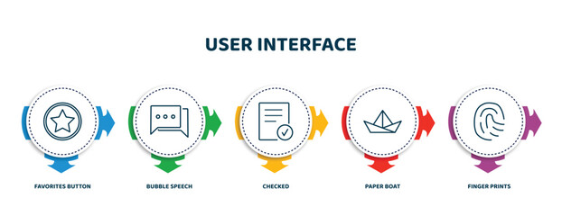 Poster - editable thin line icons with infographic template. infographic for user interface concept. included