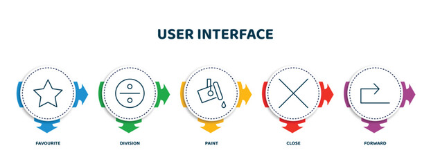 Poster - editable thin line icons with infographic template. infographic for user interface concept. included