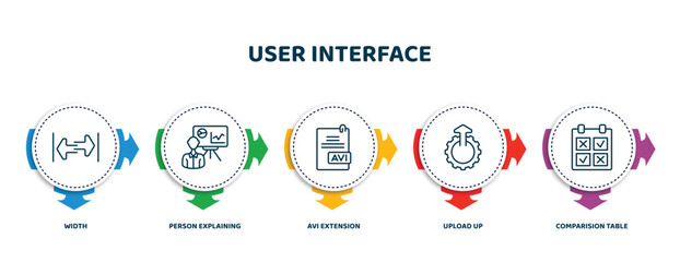 Poster - editable thin line icons with infographic template. infographic for user interface concept. included