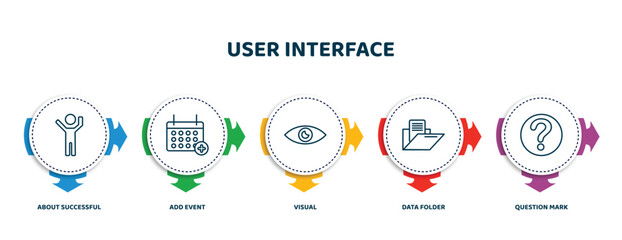 Poster - editable thin line icons with infographic template. infographic for user interface concept. included