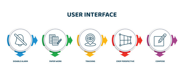Poster - editable thin line icons with infographic template. infographic for user interface concept. included disable alarm, paper work, tracking, crop perspective, compose icons.