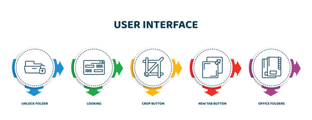 Poster - editable thin line icons with infographic template. infographic for user interface concept. included unlock folder, looking, crop button, new tab button, office folders icons.