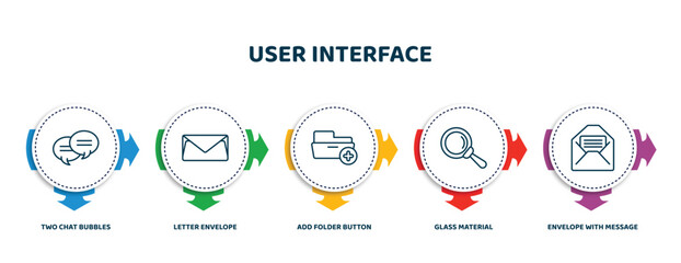 Poster - editable thin line icons with infographic template. infographic for user interface concept. included two chat bubbles, letter envelope, add folder button, glass material, envelope with message