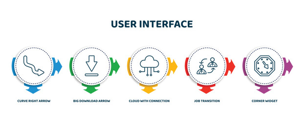 Poster - editable thin line icons with infographic template. infographic for user interface concept. included