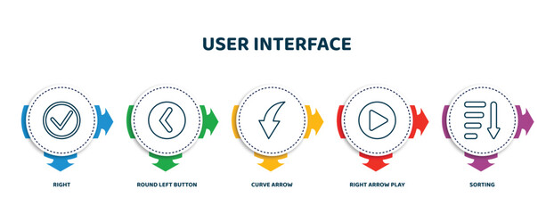 Poster - editable thin line icons with infographic template. infographic for user interface concept. included