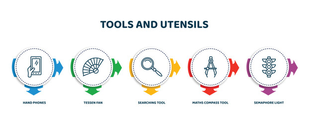 Poster - editable thin line icons with infographic template. infographic for tools and utensils concept. included hand phones, tessen fan, searching tool, maths compass tool, semaphore light icons.
