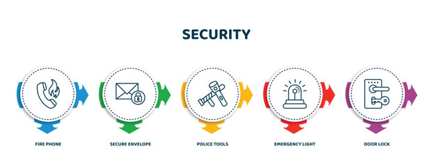 Poster - editable thin line icons with infographic template. infographic for security concept. included fire phone, secure envelope, police tools, emergency light, door lock icons.