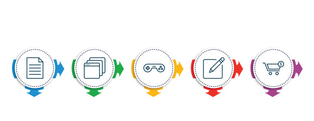 Poster - editable thin line icons with infographic template. infographic for concept. included ,