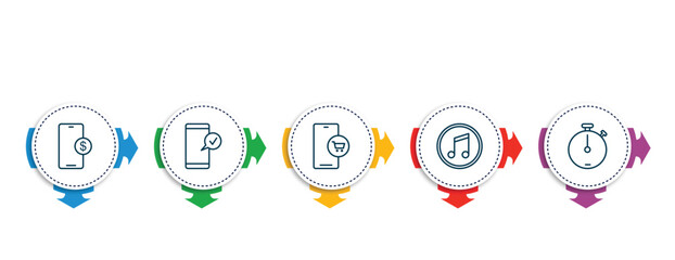 Poster - editable thin line icons with infographic template. infographic for concept. included ,
