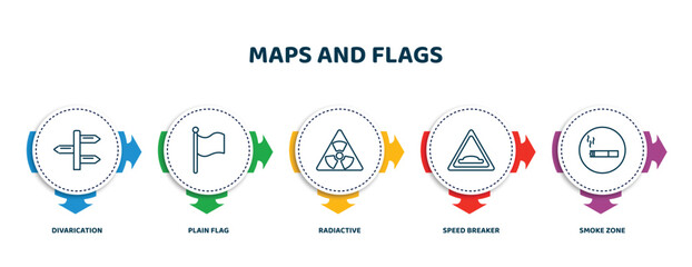 Poster - editable thin line icons with infographic template. infographic for maps and flags concept. included divarication, plain flag, radiactive, speed breaker, smoke zone icons.