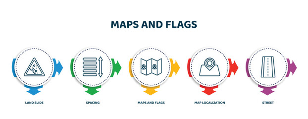 Poster - editable thin line icons with infographic template. infographic for maps and flags concept. included