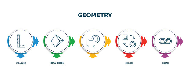 Poster - editable thin line icons with infographic template. infographic for geometry concept. included measure, octahedron, , change, break icons.
