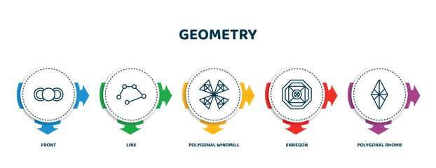 Poster - editable thin line icons with infographic template. infographic for geometry concept. included front, line, polygonal windmill, ennegon, polygonal rhomb icons.