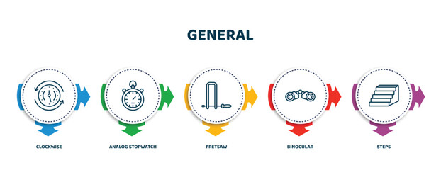 Poster - editable thin line icons with infographic template. infographic for general concept. included clockwise, analog stopwatch, fretsaw, binocular, steps icons.