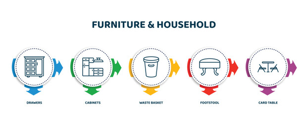 Poster - editable thin line icons with infographic template. infographic for furniture & household concept. i