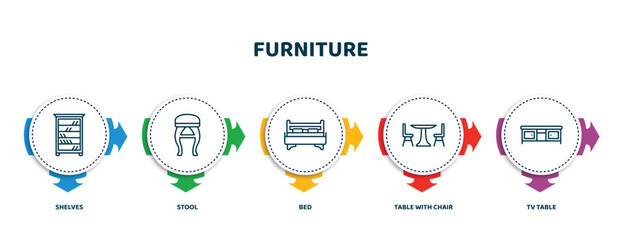 Wall Mural - editable thin line icons with infographic template. infographic for furniture concept. included shelves, stool, bed, table with chair, tv table icons.