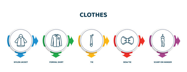 editable thin line icons with infographic template. infographic for clothes concept. included nylon jacket, formal shirt, tie, bow tie, scarf on hanger icons.
