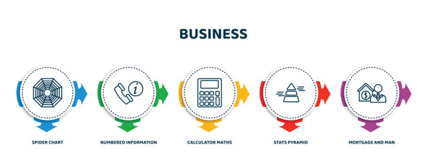Poster - editable thin line icons with infographic template. infographic for business concept. included spider chart, numbered information, calculator maths tool, stats pyramid, mortgage and man icons.