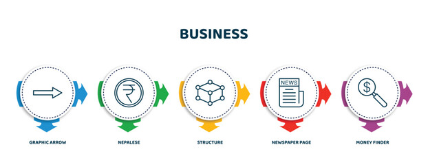 Poster - editable thin line icons with infographic template. infographic for business concept. included graphic arrow, nepalese, structure, newspaper page, money finder icons.