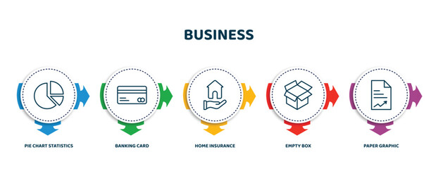 Poster - editable thin line icons with infographic template. infographic for business concept. included pie chart statistics, banking card, home insurance, empty box, paper graphic icons.