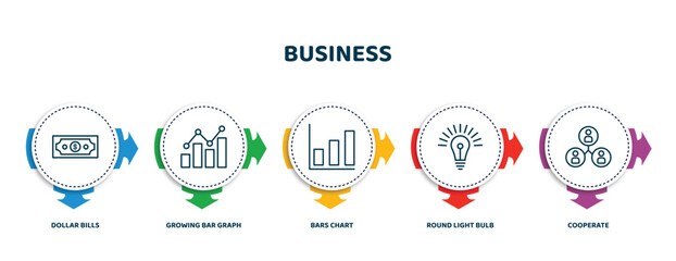 Poster - editable thin line icons with infographic template. infographic for business concept. included dollar bills, growing bar graph, bars chart, round light bulb, cooperate icons.