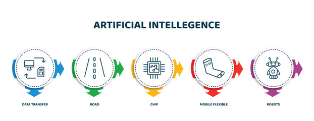 Poster - editable thin line icons with infographic template. infographic for artificial intellegence concept. included data transfer, road, chip, mobile flexible display, robots icons.