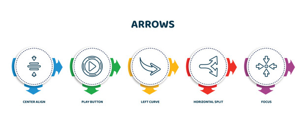 Poster - editable thin line icons with infographic template. infographic for arrows concept. included center align, play button, left curve, horizontal split, focus icons.