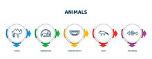 Editable Thin Line Icons With Infographic Template. Infographic For Animals Concept. Included Humps, Hibernation, Monster Mouth, Coati, Fish Bones Icons.