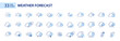 © yasnaten - Set of 33 weather forecast icons. Pixel perfect, editable stroke art