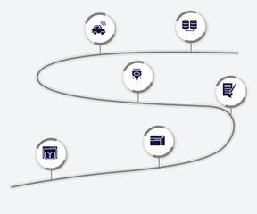 Poster - infographic element with responsive design filled icons. included database storage, autonomous car, dvi, blogging, webpage, resizing vector.