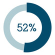 52 percent,circle percentage diagram vector illustration,infographic chart.