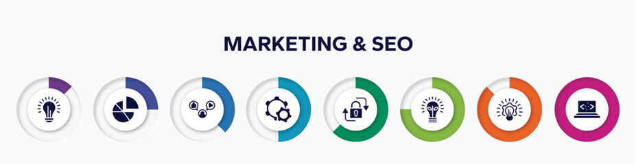Poster - infographic element with marketing & seo filled icons. included lightbulb, diagrams, mass media, configuration, lock, ecological lightbulb, creative plan, clean code vector.