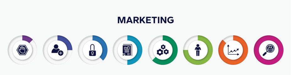 Poster - infographic element with marketing filled icons. included ad blocker, hire, locked padlock, business journal, wheel with cogs, person shape, line graph, hiring vector.