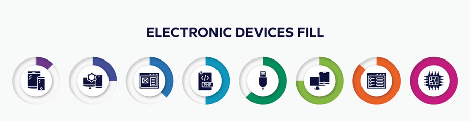 Poster - infographic element with electronic devices fill filled icons. included tablet and phone, display tablet smartphone cogwheel, adaptive layout, php document, new charger, monitor and tablet, ui de,