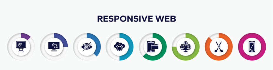 Poster - infographic element with responsive web filled icons. included statistics presentation, computer screen with arrow, visibility off, cloud computing user, tablet phone and browser, three users,