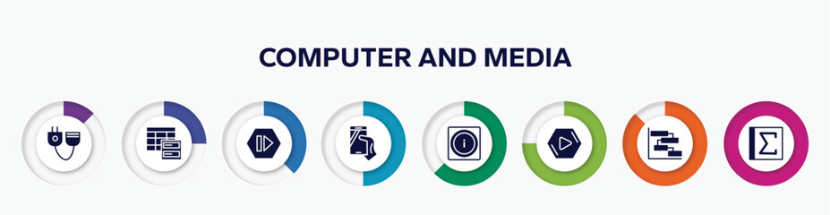 Poster - infographic element with computer and media filled icons. included plug connector, data spreadsheet, forward media step, phone in a hand, information on internet, media play, chart gantt,