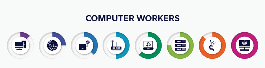 Poster - infographic element with computer workers filled icons. included server from client, map, computer connected to internet, wireless lan router device, laptop connected to internet, rack servers,