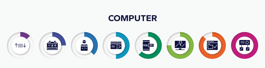 Poster - infographic element with computer filled icons. included sorting, accumulator, programmer, keycard, sql, broken laptop, web security, hub vector.